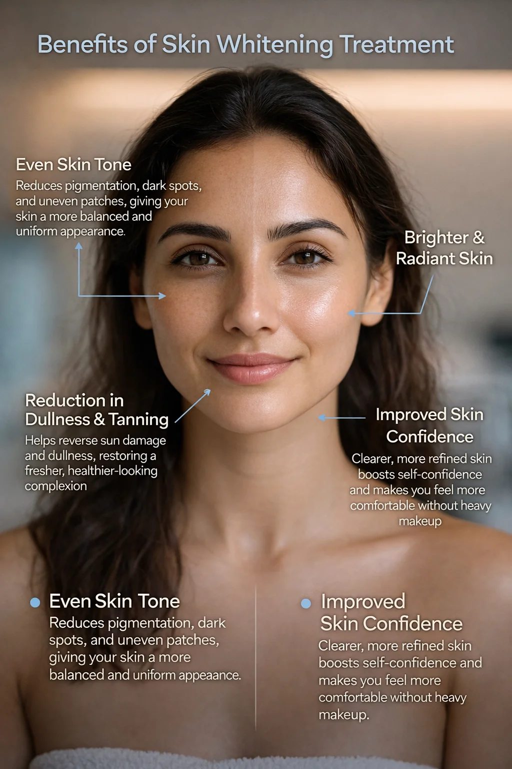 Skin Whitening Benefits